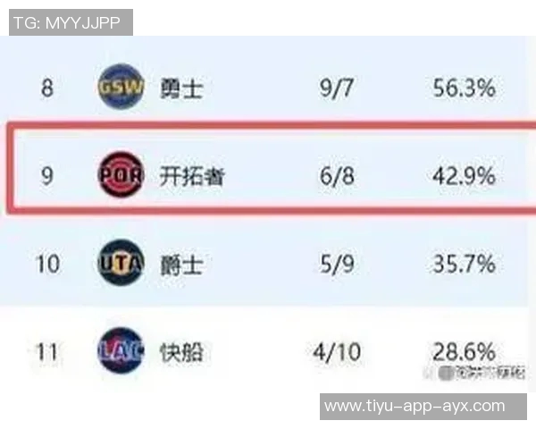 新赛季揭幕战创纪录五名球员各自得分超过40分